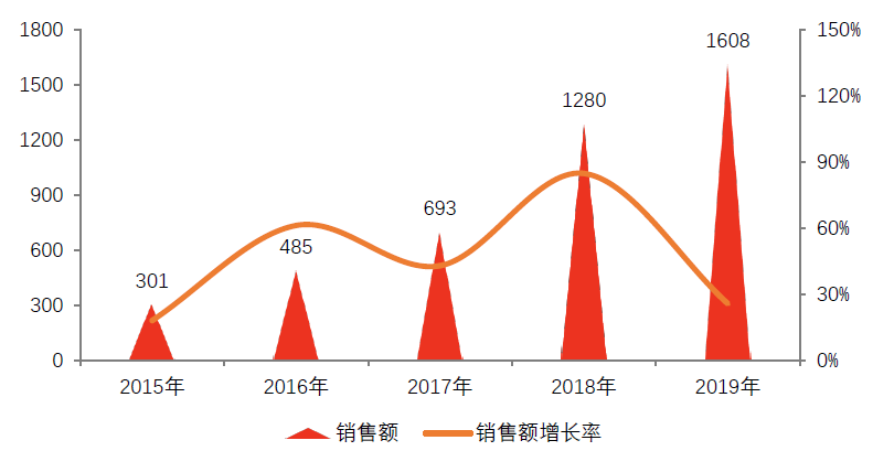 微信图片_20200327172234.png