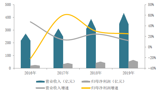 微信图片_20200327172253.png